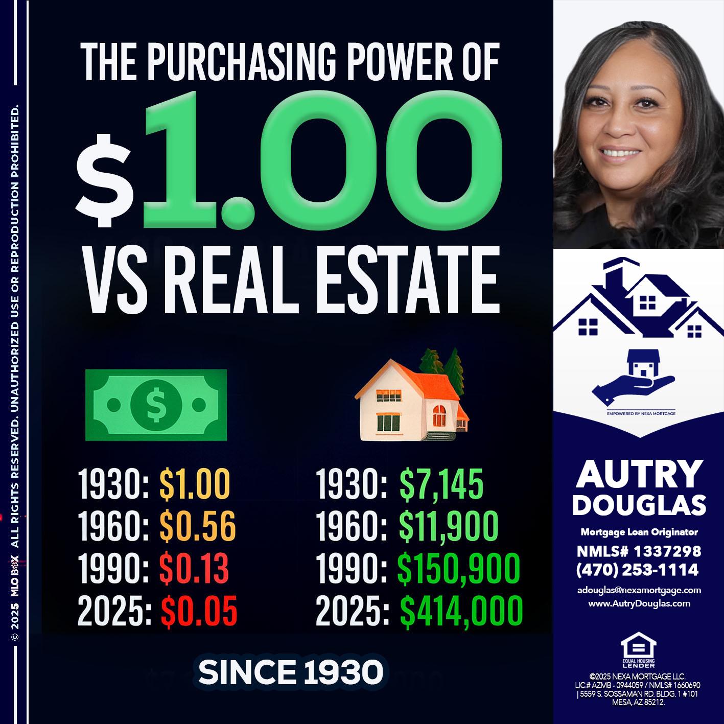 THE PURCHASING - Autry Douglas -Mortgage Loan Originator