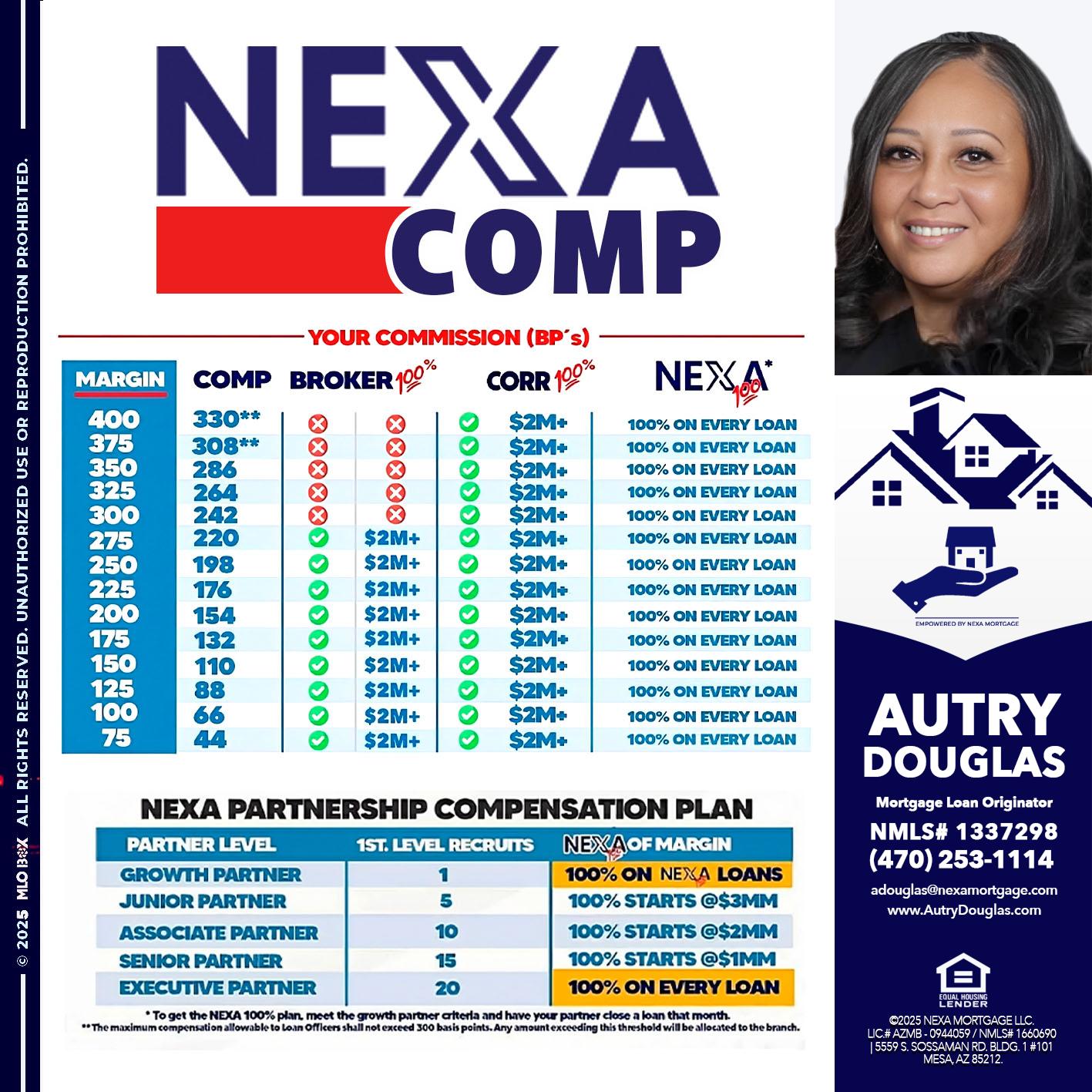 NEXA COMP - Autry Douglas -Mortgage Loan Originator