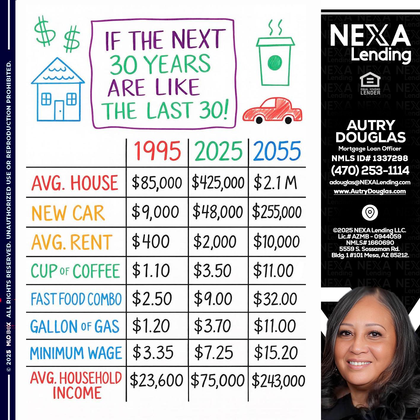 in the next 30 years - Autry Douglas -Mortgage Loan Originator