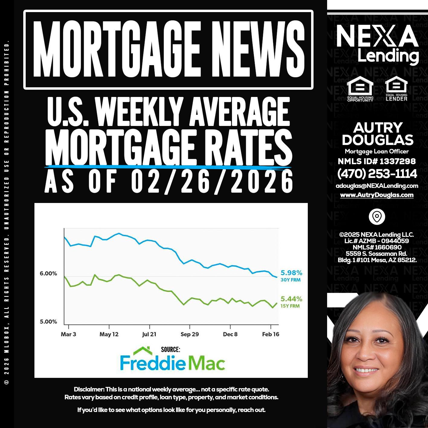 mortgage news - Autry Douglas -Mortgage Loan Originator