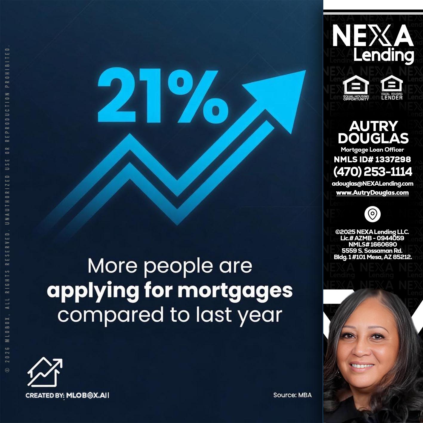 21% - Autry Douglas -Mortgage Loan Originator
