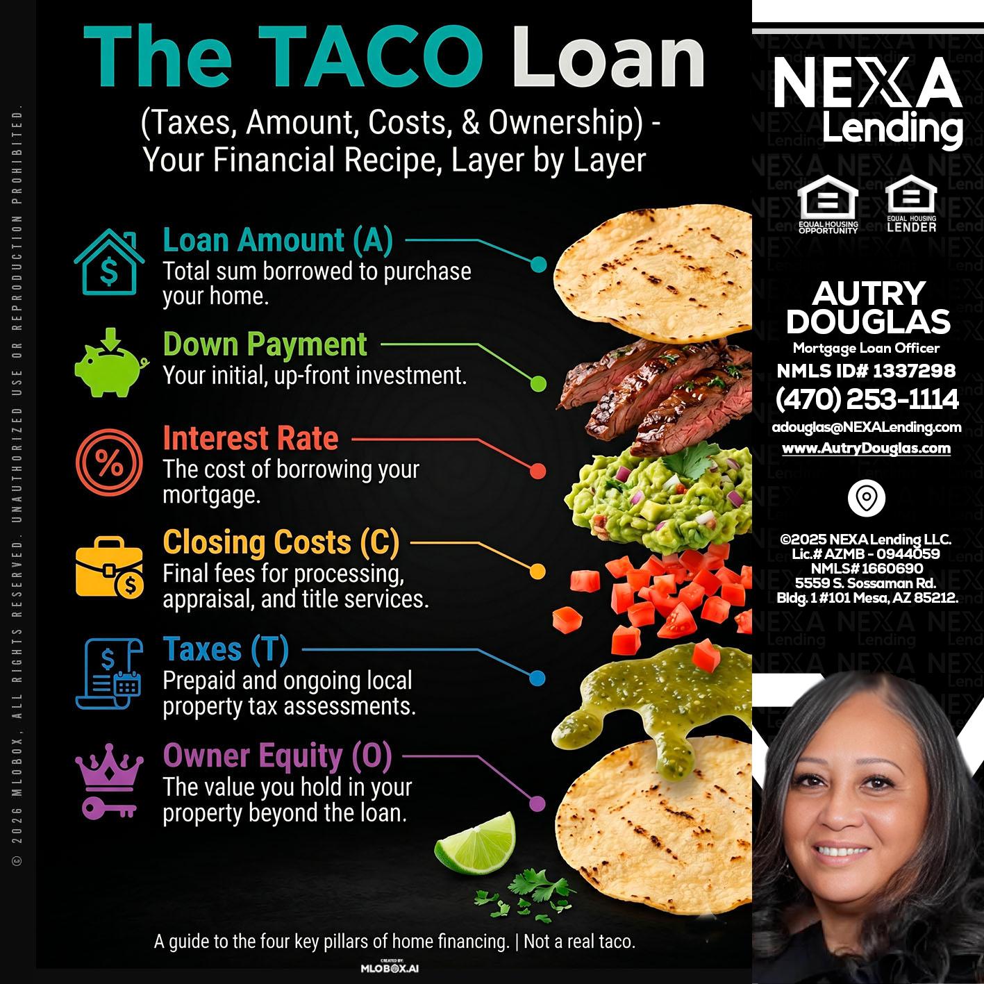 taco loan - Autry Douglas -Mortgage Loan Originator